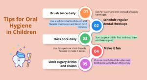 Read more about the article Tips for Oral Hygiene in Children: A Parent’s Guide