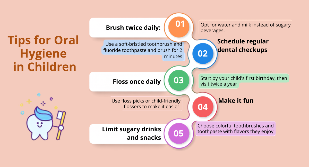 Tips for oral hygiene in children
